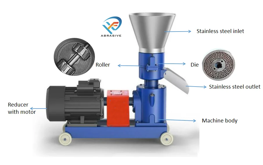 Wood Cheaper Pellet Machine Capacity Wood Sawdust Pellets Solid Fuel
