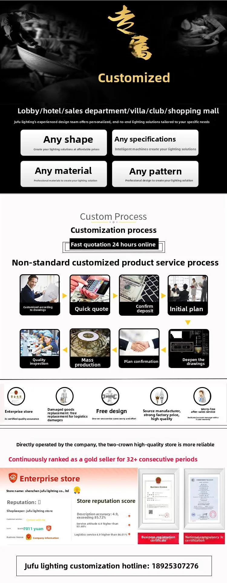 Customization capabilities