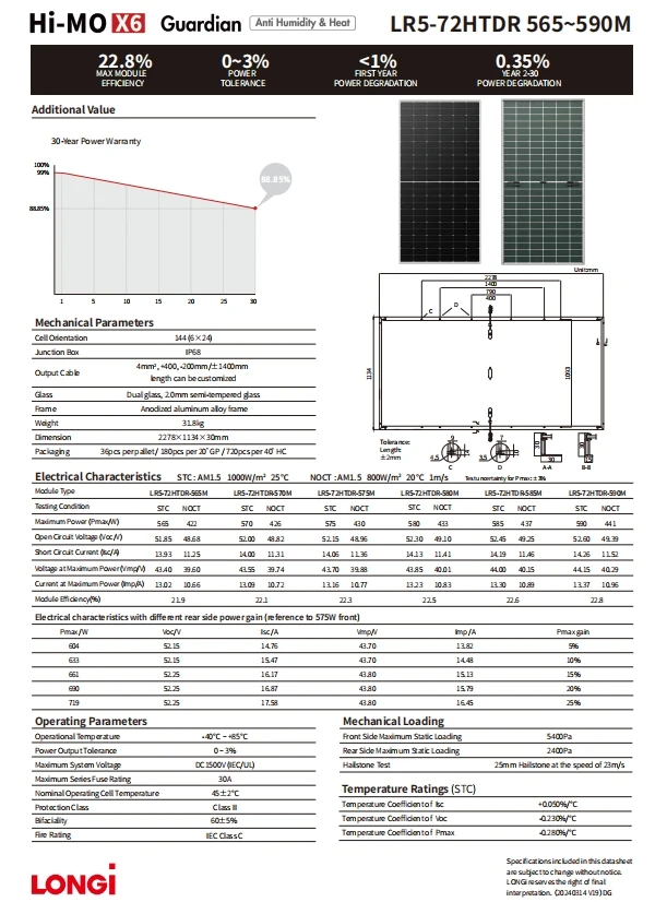 Longi Himo X6 Solar Panels - Anti-Humidity & Heat Bifacial
