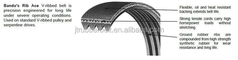 Dongil Korea 4PK850 Belts High Tension Belt V-Ribbed 