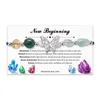 Nuevo comienzo