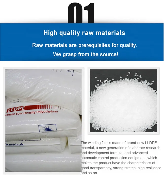 Moisture Proof Anti static film Material Moisture Proof Anti static film Material