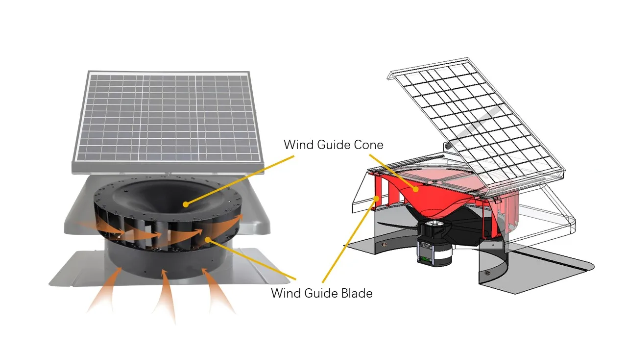 Extract Fan, Solar, Roof, Axial - detail 24