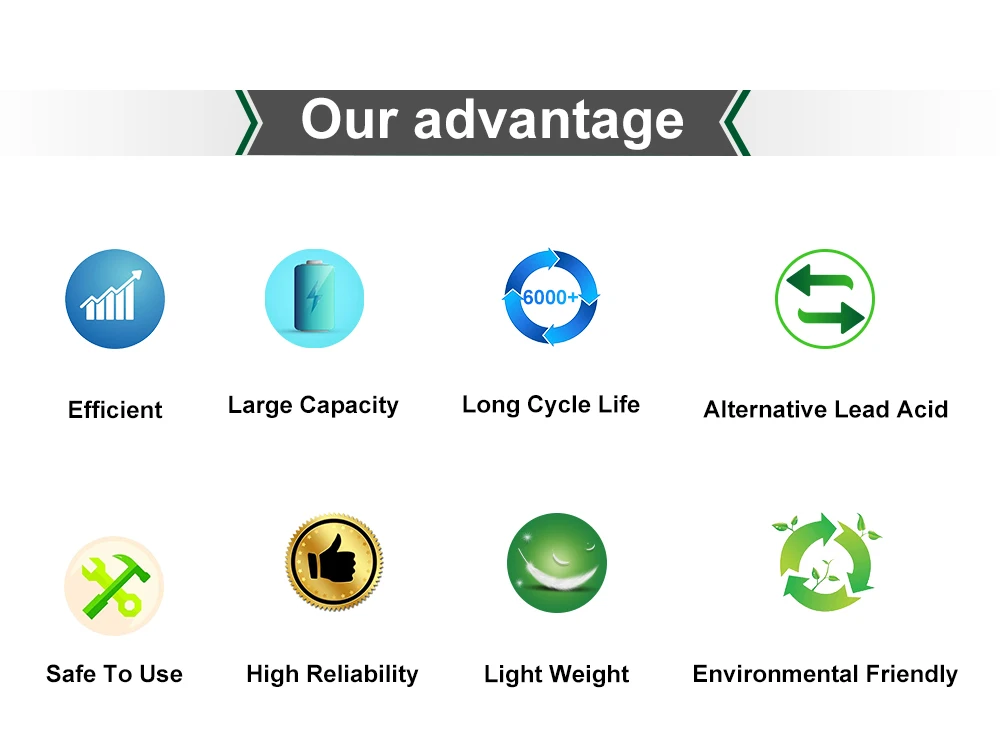 Smart Off-Grid Storage Energy Storage System ESS 48v 200ah 10kwh Storage Lfp 5 Years Warranty Lifepo4 Battery