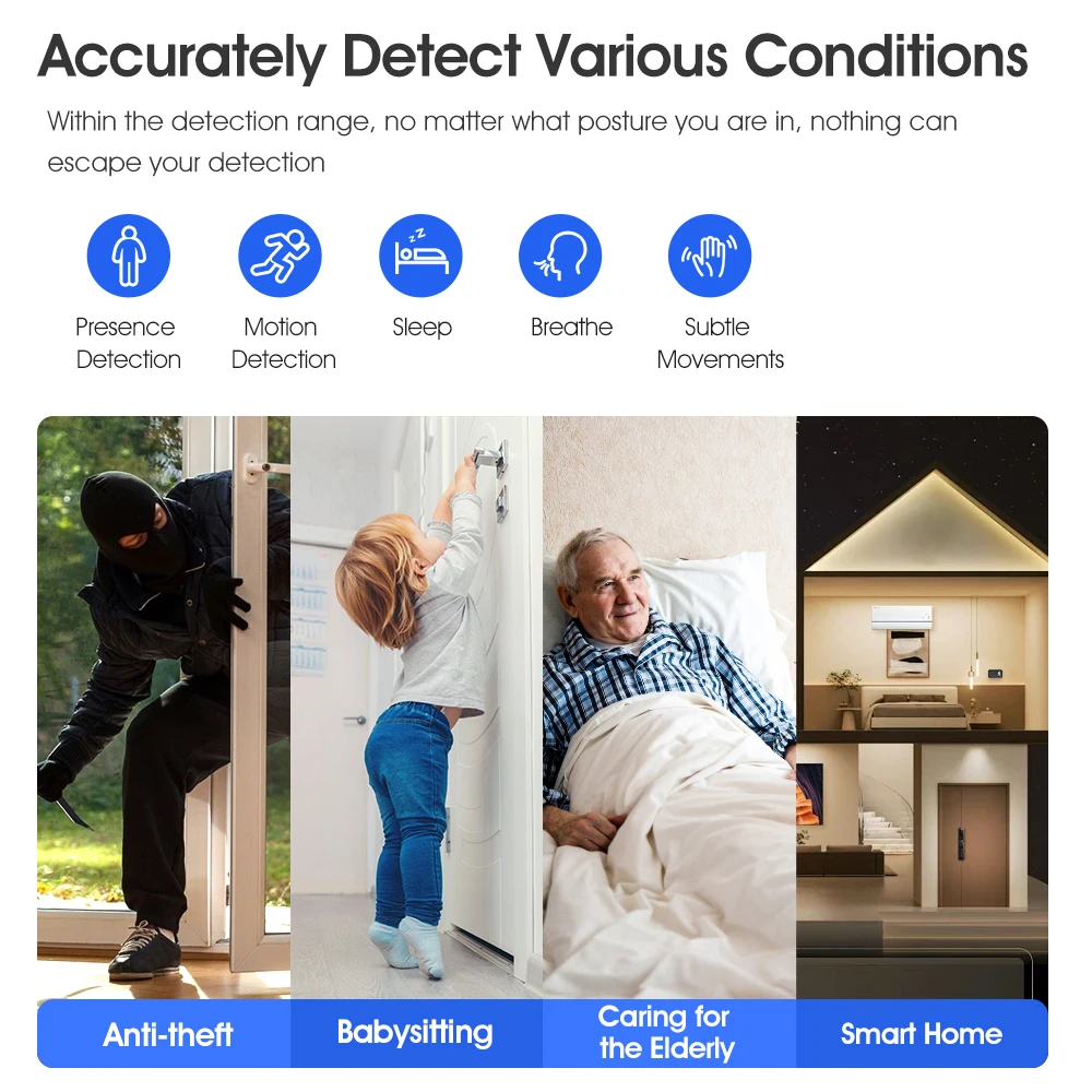 Tuya Motion Sensor - 24G Radar Mmwave Detection for Smart Homes Tuya Motion Sensor - 24G Radar Mmwave Detection for Smart Homes