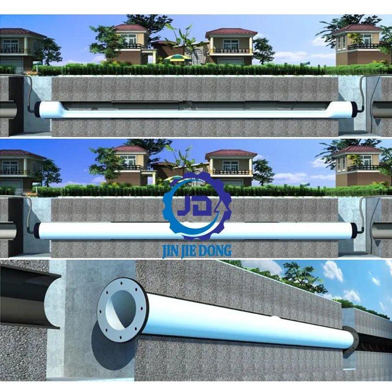 Trenchless PVC FIPP Pipe Rehabilitation Production Line In-Place ...