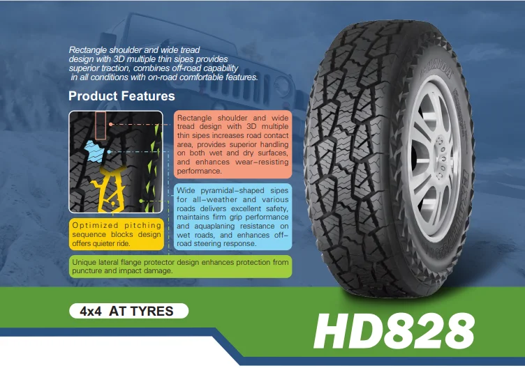 31x10.5r15 265/75r16LT Llantas 265/65r17 at MT 265/60R18 285/65/18 All Terrain Tires for off Road 4x4 Cars