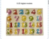 0-20 digital models
