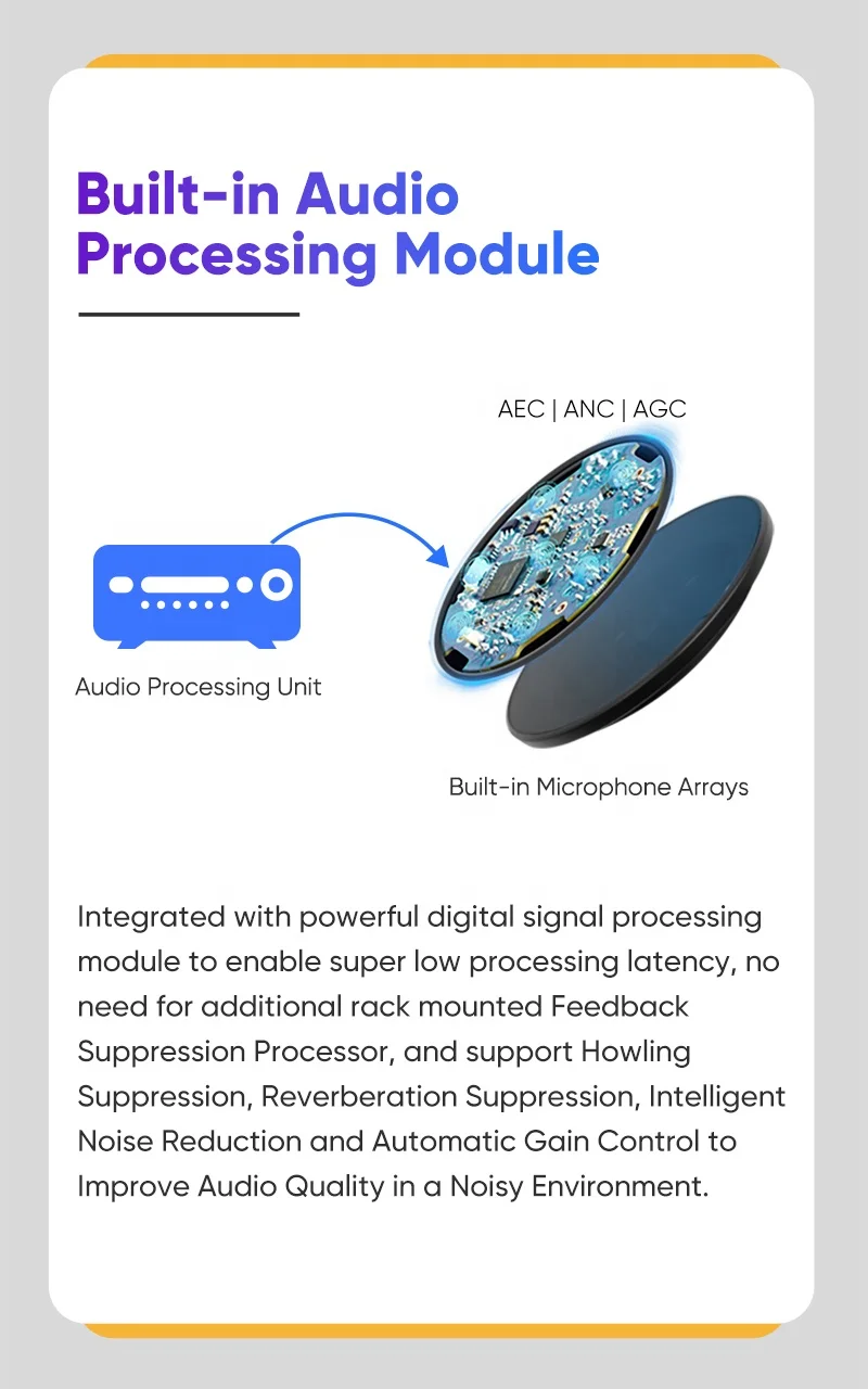 Rocware Omnidirectional Microphone Array for Sound Reinforcement USB Beamforming Microphone Speech Mike for Education Church
