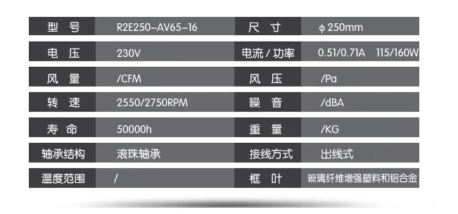 Original Centrifugal fan R2E250-AV65-16 230V 115/160W 2550/2750RPM Grid side inductance fresh air drive motor centrifugal fan