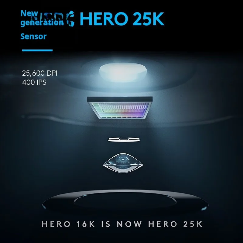 Logitech G502hero Master Wired Gaming Mouse 502 Esports Machinery Eat Chicken Macro CS P aperçu 3