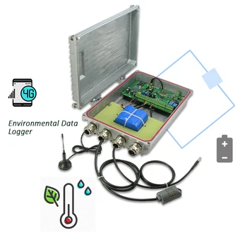 Temp Humidity Sensor Data Center Environmental Monitoring Equipment ...