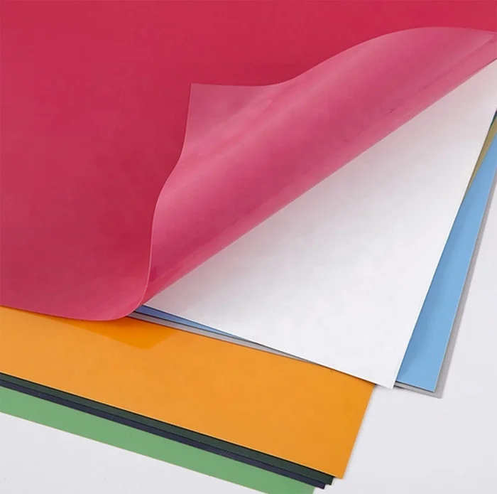 Rouleaux De Vinyle Thermocollant HTV – Noir, Blanc, Rouge, Pour Customiser Tes Textiles !