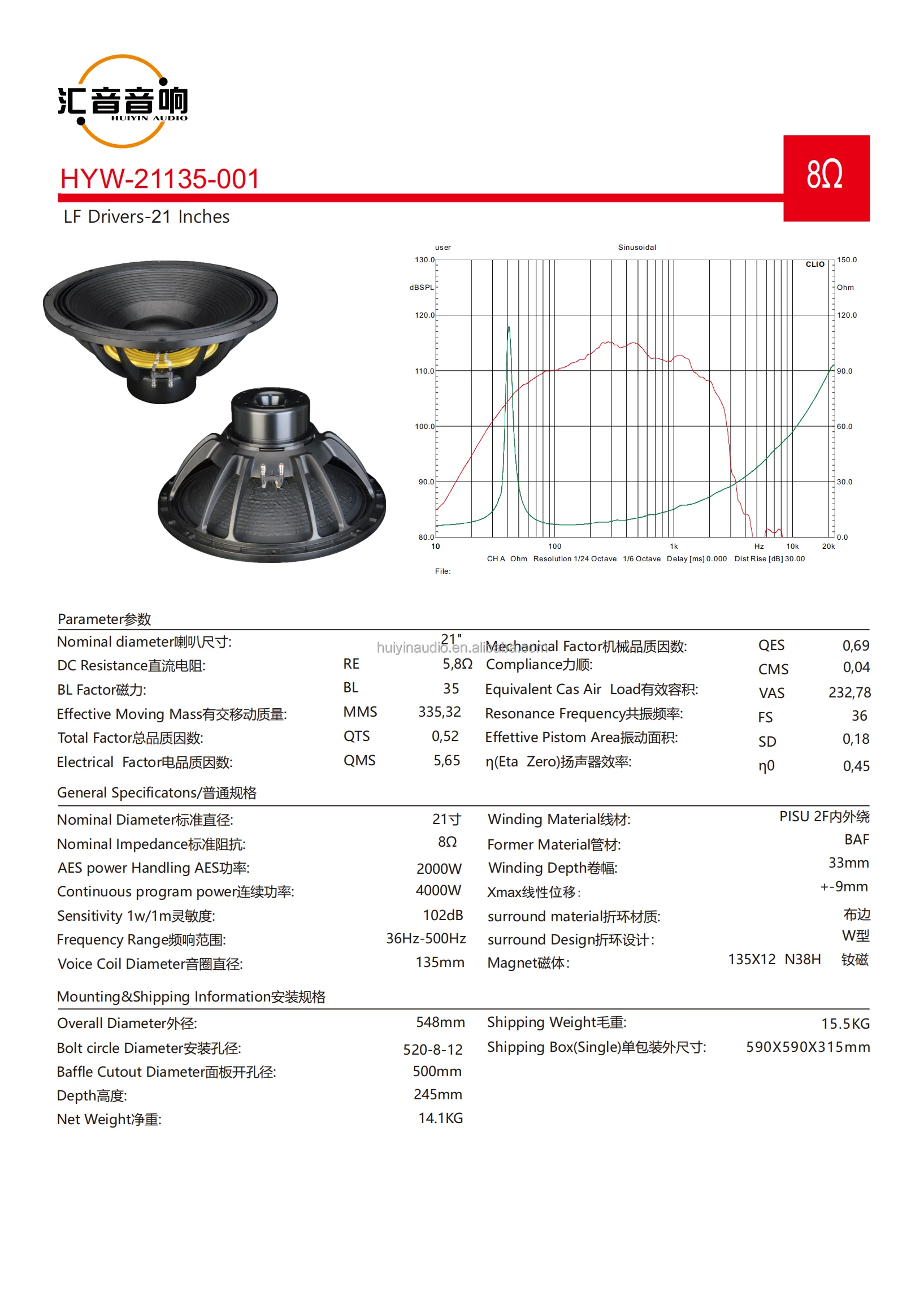 Specifications