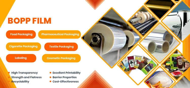 Custom 20/30 Micron Lamination Film BOPP Plain Film Jumbo Roll