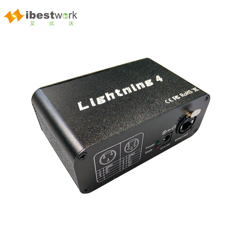 Ibestwork Manual DMX512 12-30 Port RGB LED Light Controller for Night Clubs Stage Events & Parties with Artnet Support