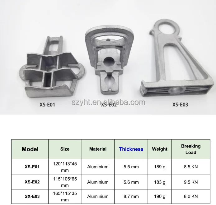 High-quality nylon material Insulation Optic Fiber Tension Clamp with a diameter of 5-8mm