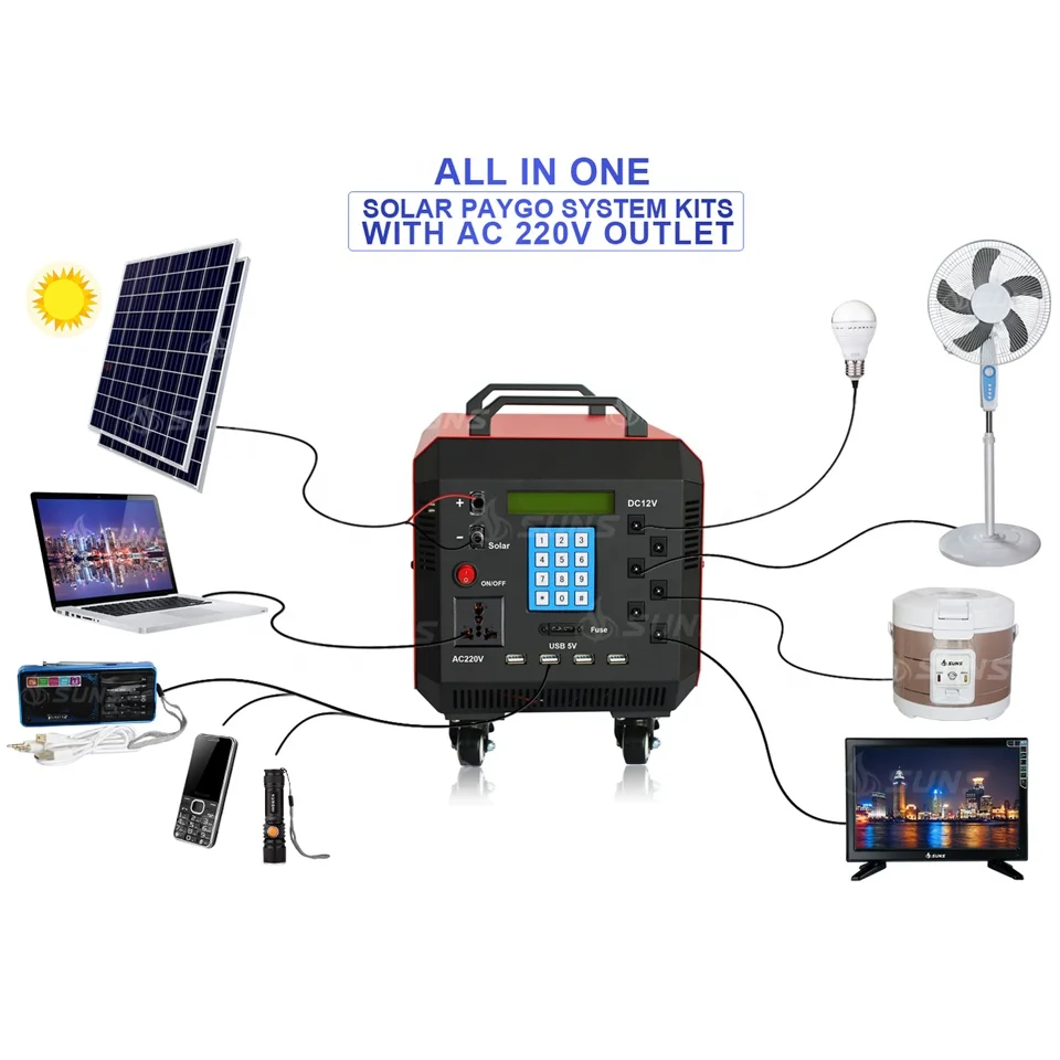 Off Grid Solar Energy Generators Solar Panel System Complete Set 330W with Pure Sinewave Inverter for Home Power Supply System