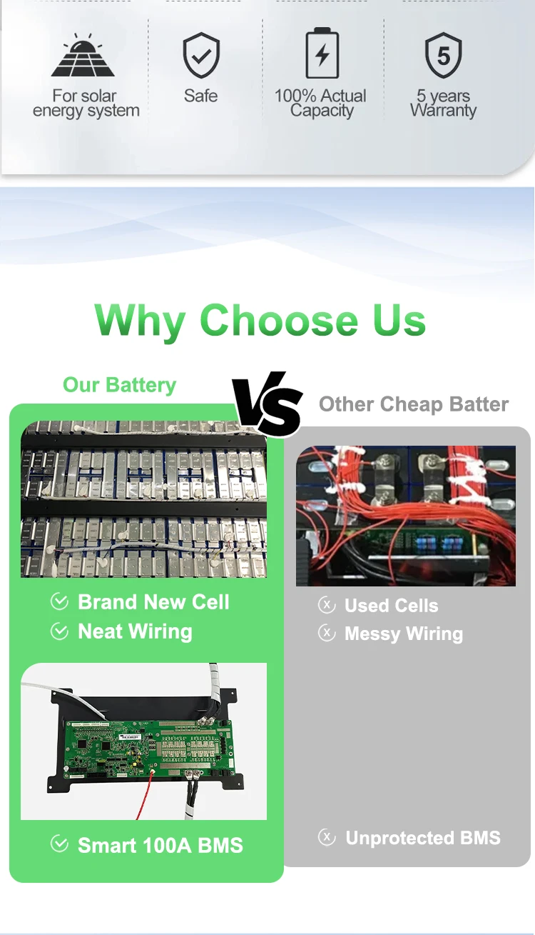 product 512v 100ah 200ah low voltage rack mounted lithium ion battery pack 5kwh 10kwh lifepo4 solar energy storage battery pack-5