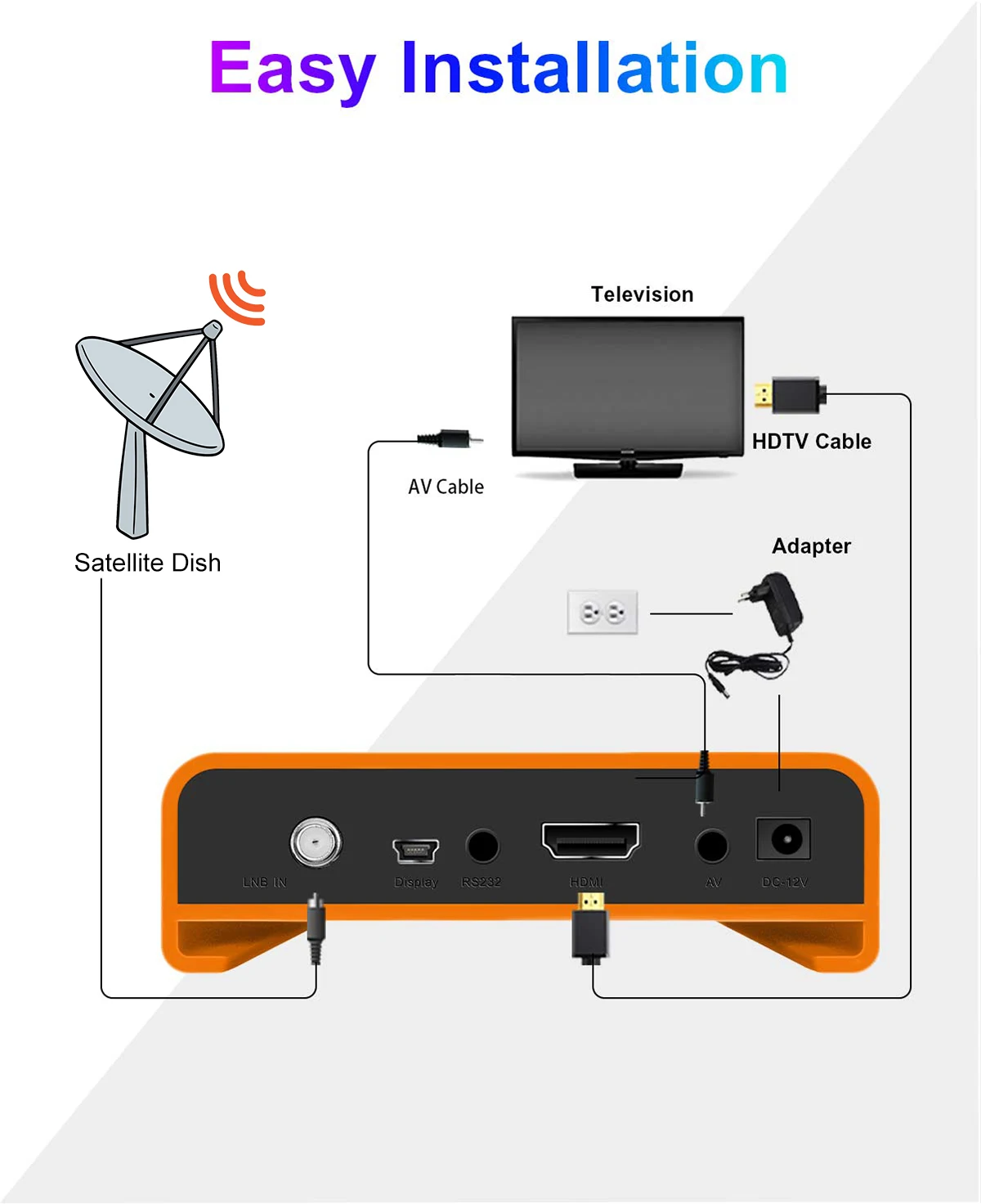 product dvb s2  h265 satellite receiver stb gx6605h tv digital tuners free to air meecast cas hevc full hd set top box-58