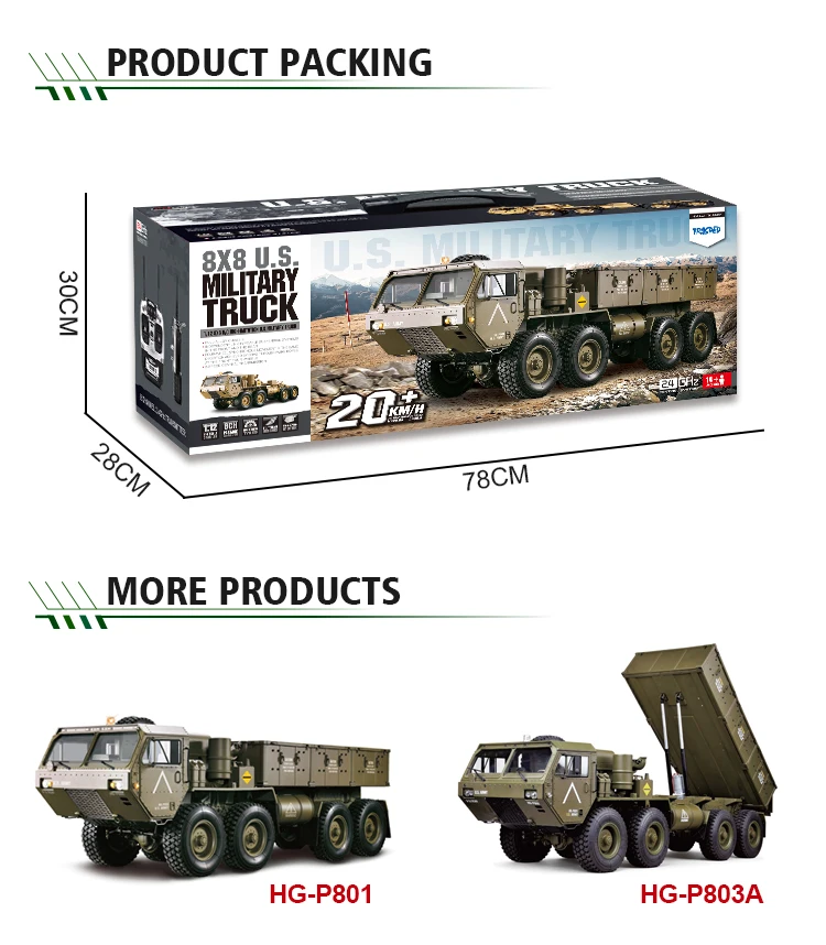 Amazon.co.jp: ラジコンカー RCカー 軍用トラック オフロード