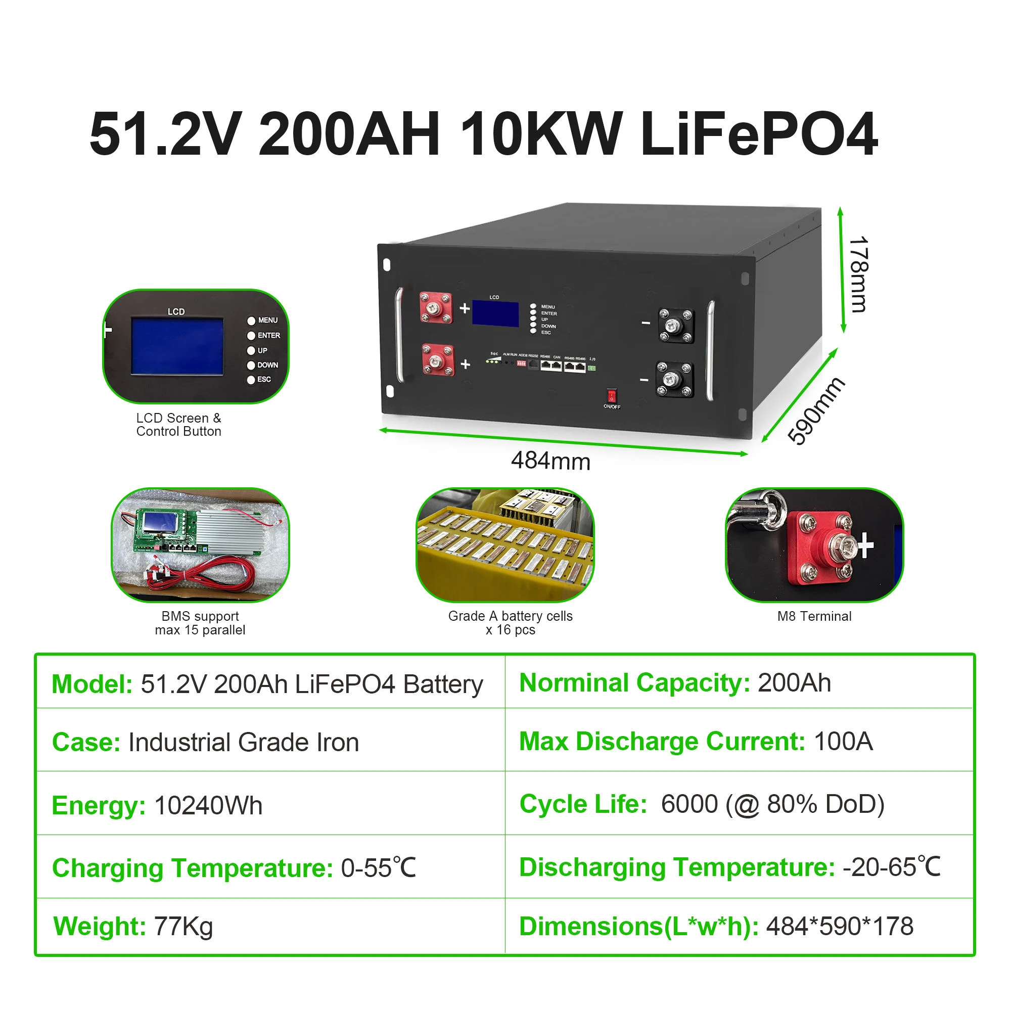 20kwh Server Rack Battery Lifepo4 Lithium Battery Shenzhen 48v Bateria Solar Ltio Akku Liion Solare 200ah