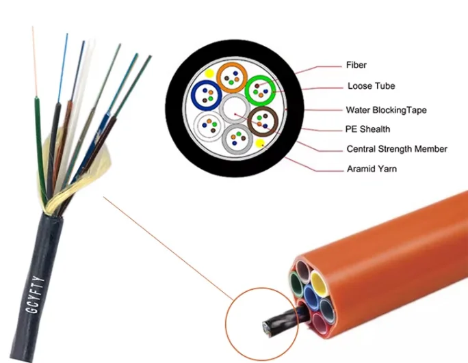 GCYFTY/GCYFY สายเคเบิลไมโครไฟเบอร์ออปติก แบบเป่าด้วยอากาศ สายไมโครไฟเบอร์ออปติก แบบเป่าด้วยอากาศ สายไมโครไฟเบอร์ออปติก แบบเป่าด้วยอากาศ สายไมโครไฟเบอร์ออปติก แบบเป่าด้วยอากาศ สายไมโครไฟเบอร์ออปติก แบบเป่าด้วยอากาศ สายไมโครไฟเบอร์ออปติก แบบเป่าด้วยอากาศ สายไมโครไฟเบอร์ออปติก แบบเป่าด้วยอากาศ สายไมโครไฟเบอร์ออปติก แบบเป่าด้วยอากาศ สายไมโครไฟเบอร์ออปติก แบบเป่าด้วยอากาศ สายไมโครไฟเบอร์อปติก แบบเป่าด้วยอากาศ สายไมโครไฟเบอร์อปติก 4