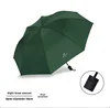[new style] manual uv- dark green