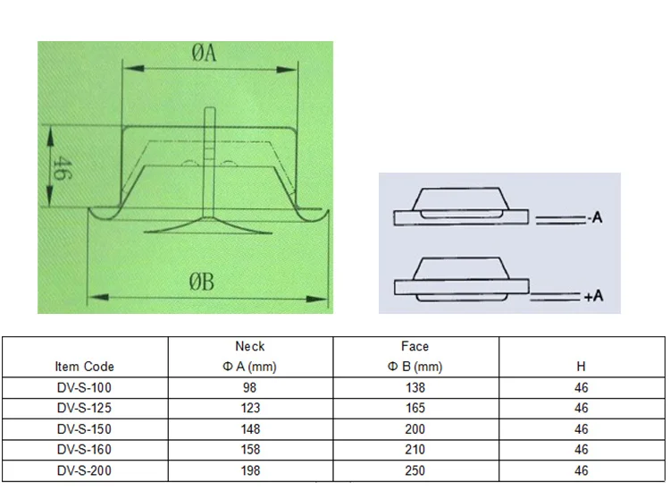 Air Conditioning Ceiling Round Galvanized Sheet Supply Disc Valve air Vents