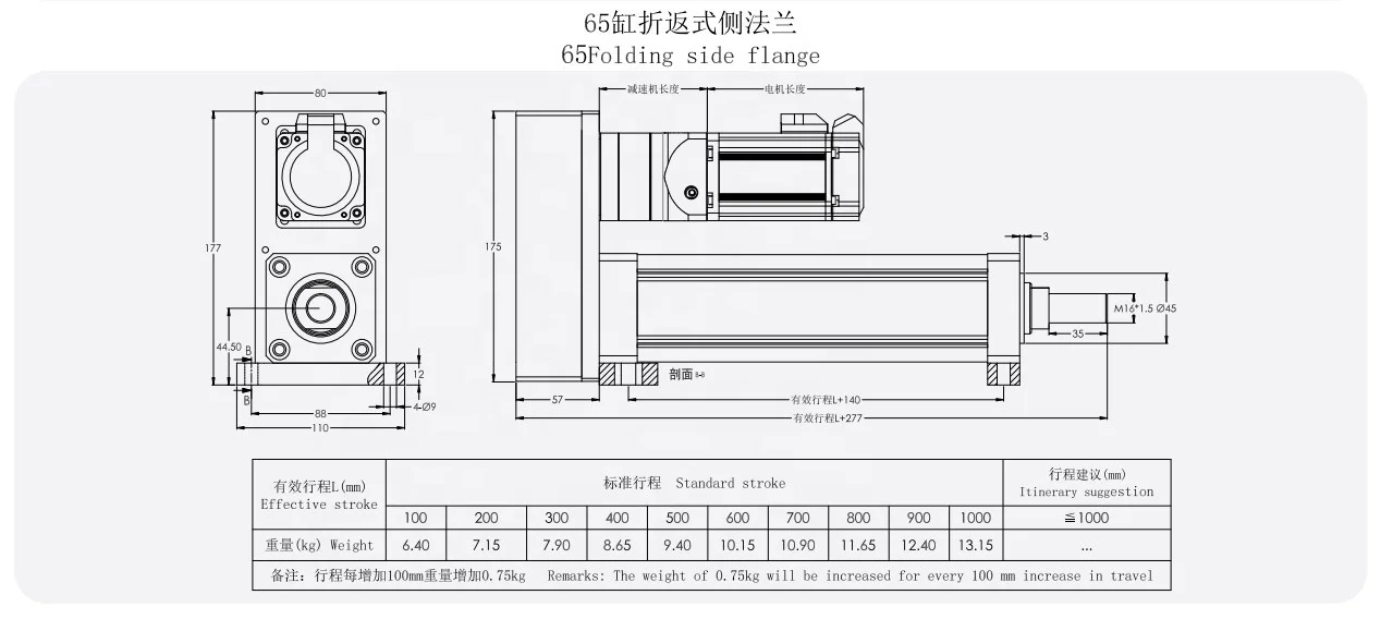 Replace Cylinders And Hydraulic Cylinders With Highprecision Electric