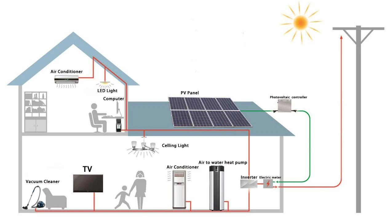 JIADELE Thermodynamics WIFI All in One Hot Water Heat Pump Water Heater Bomba De Calor Para Piscinas Pompa Di Calore Aria Acqua