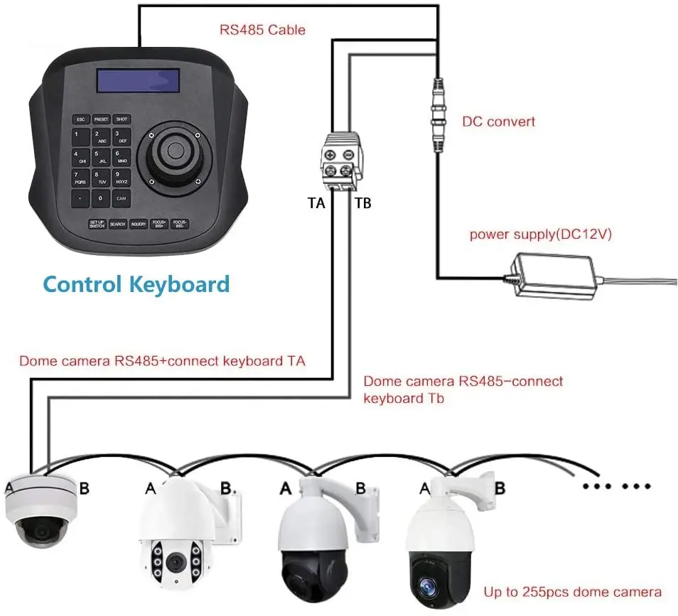 Mytech 4d Joystick Ip Ptz Controller Network Keyboard With Lcd Display ...