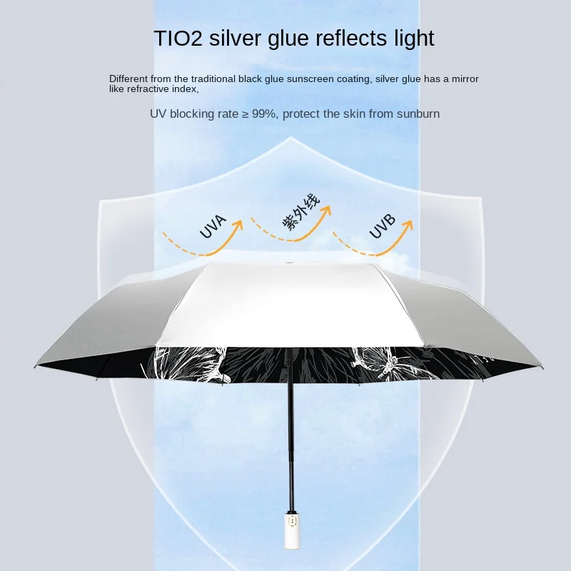 Wholesale Business Gifts Modern Design Alloy Handle Advanced Sunshade Sunscreen Sunlight Rain Dual-purpose Manual Five-folding