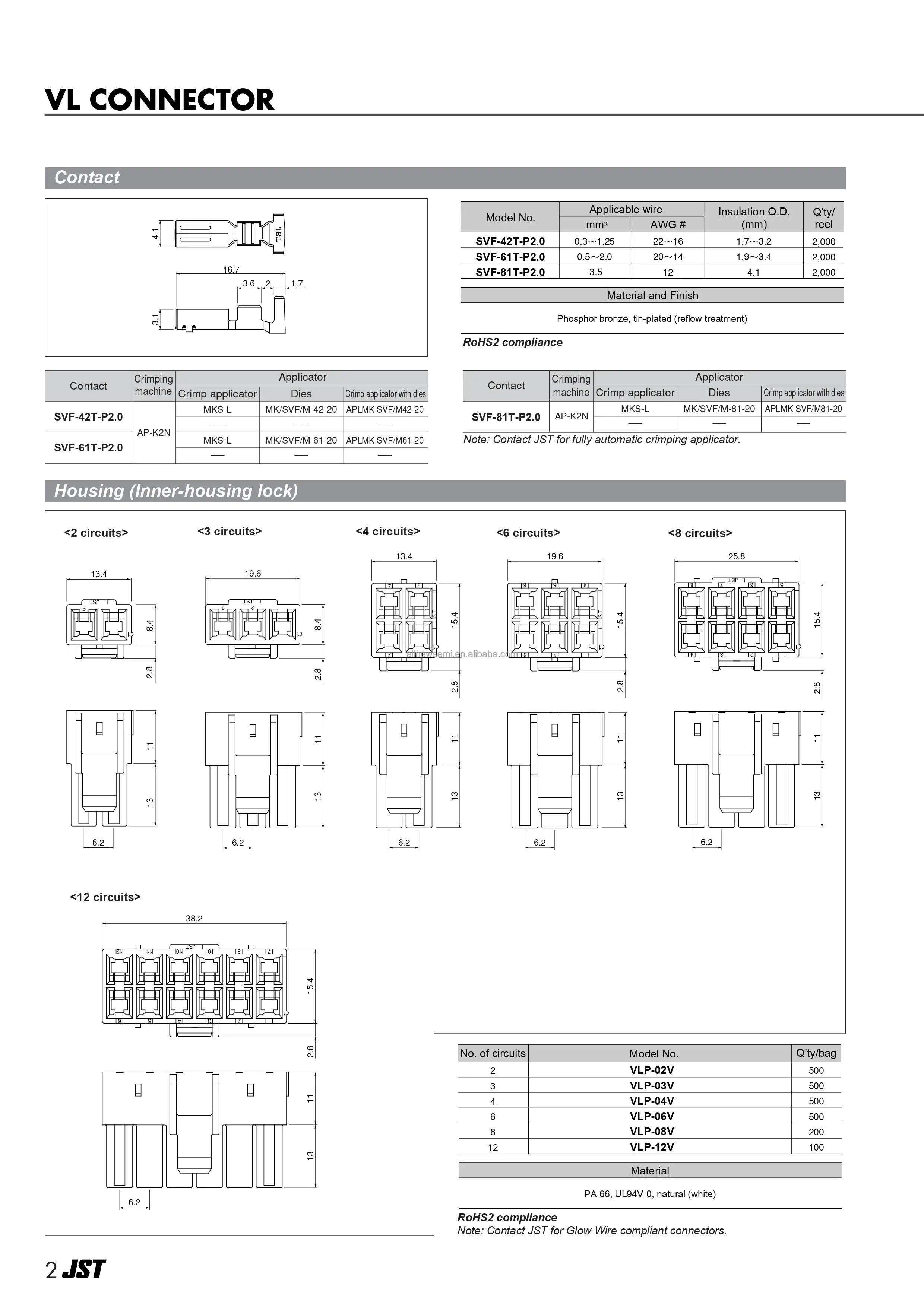 You can contact me for the best price SVF-61T-P2.0 Rectangular Connector Contacts Crimp 14-20 AWG Tin Socket Hot sale Original