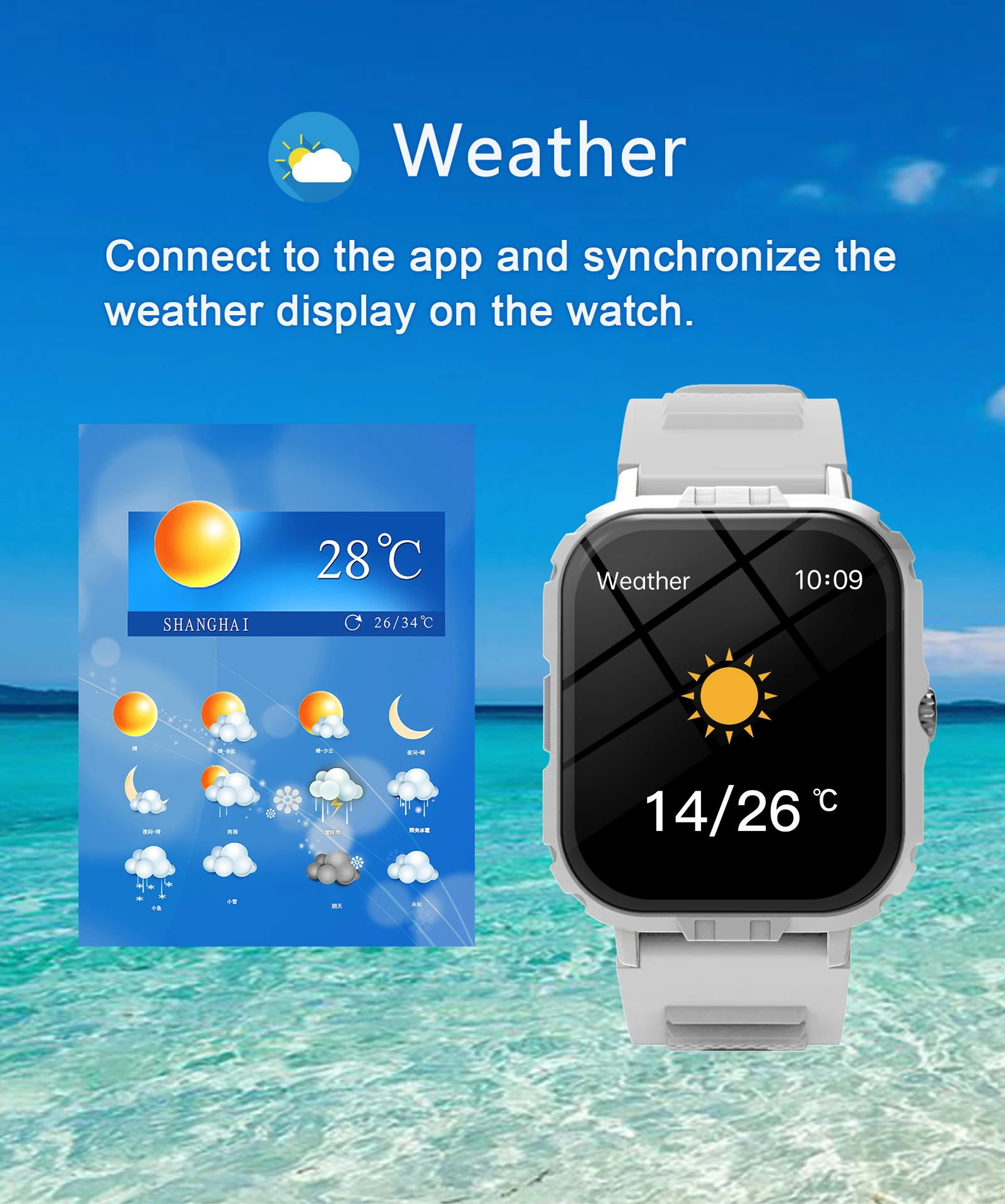 Xiaomi Amazfit Best App For Amazfit Stratos Amazfit Compatible