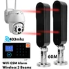 Black 2Beams-HostCAM