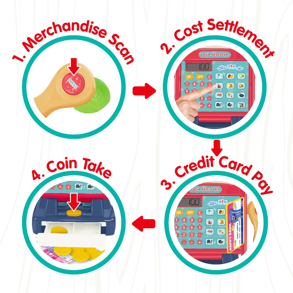 Новый продукт детский Кассир для супермаркета ролевые игрушки кухонный игровой набор