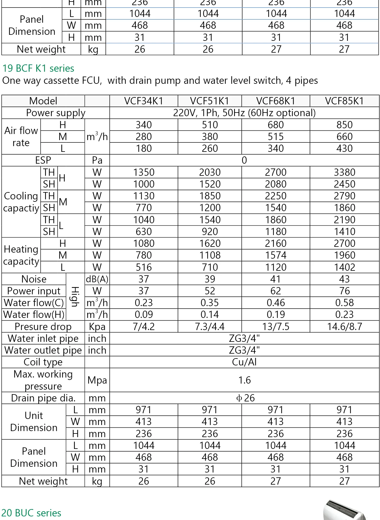 Chilled Water Fan Coil Unit - Buy Chilled Water Fan Coil Unit Product ...