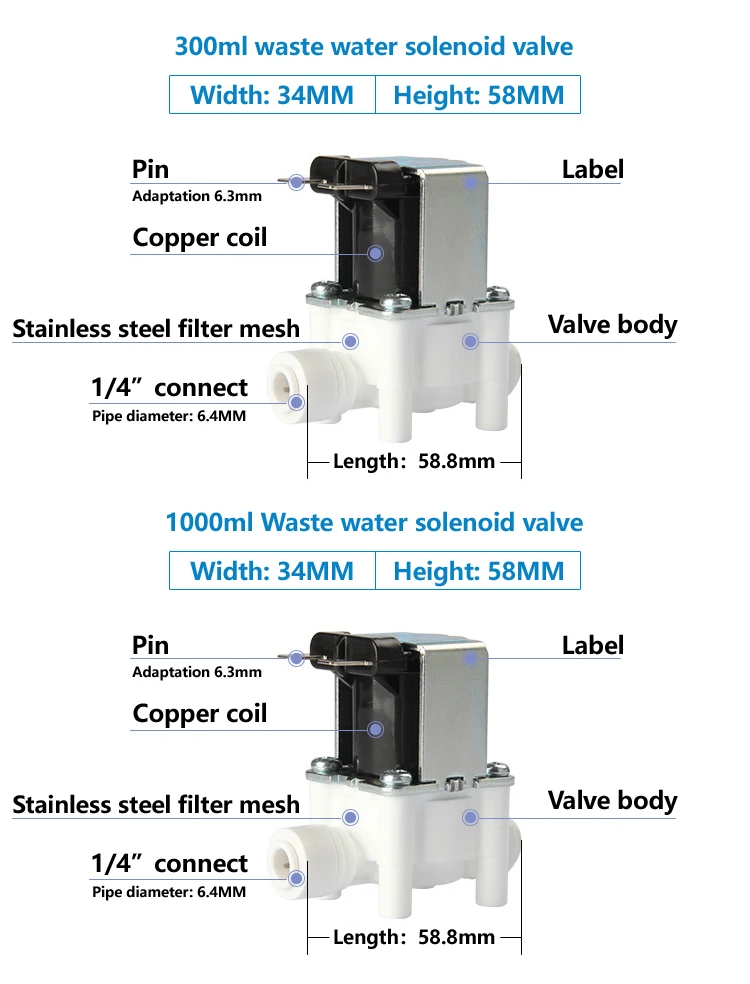 Normally Closed Water Solenoid Valve Dc24v Dc36v Dc48v 1/4" 3/8" Inlet