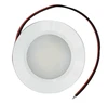 Lunette blanche