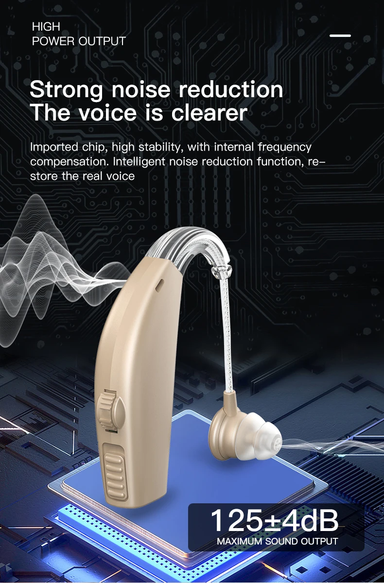 Goodmi Rechargeable Sound Amplifier Severe Hearing Aid For Deaf People
