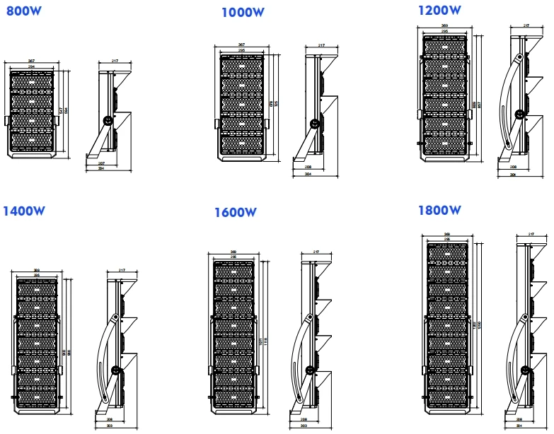 How to distribute football Stadium lighting lights？插图3