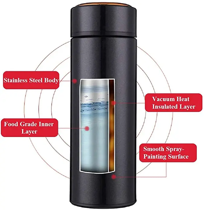 Portable Eu/fcc Approval Smart Lcd Temperature Display Insulation Stainless  Steel Water Bottle With Filter - Buy Water Bottle With Filter,Temperature