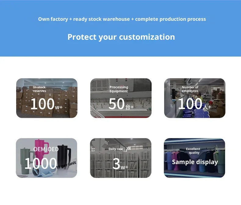 Competitive advantages