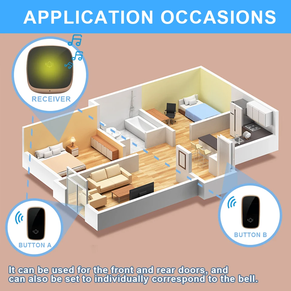 Daytech DB25 LED Indicator Doorbells Wireless Self Powered Door Bells for Indoor Outdoor