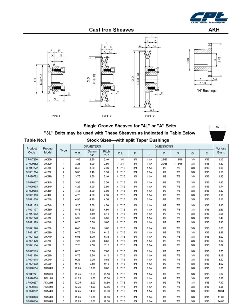 Akh Series Single Groove Pulley Grey Cast Iron Material V Belt Sheaves Pulley Aperture