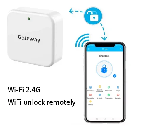 04DAA0A1ABFF2EF3884626C594C7B7CC