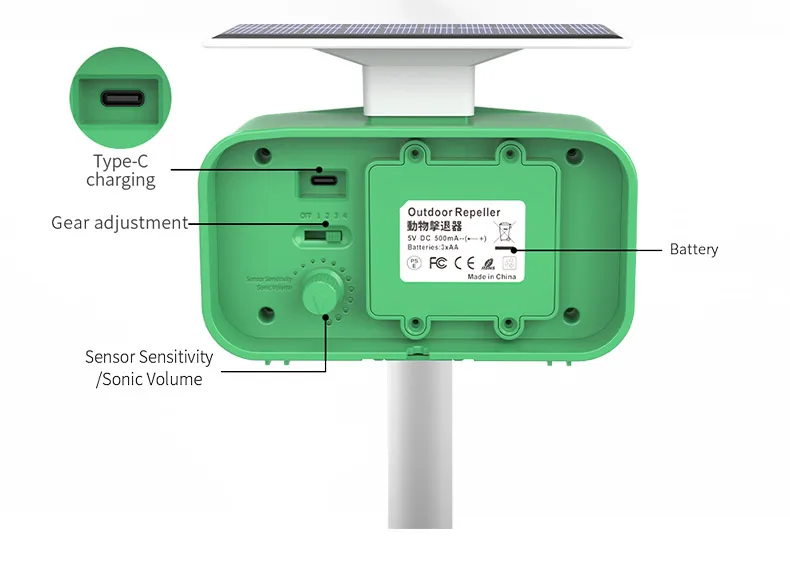 SAIJZEK New Design IP66 solar powered ultrasonic Dog/Bird/Fox/Monkey marten repeller ROHS Animal Repeller effective cat repel details