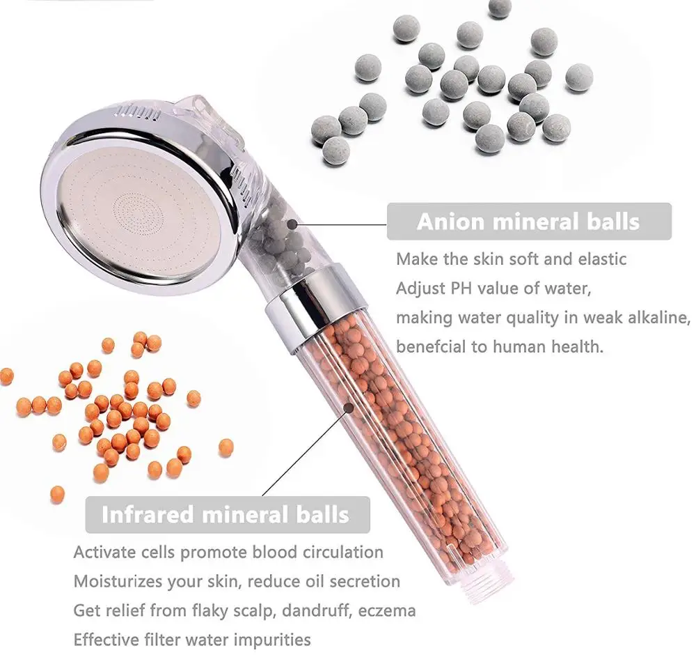 3 Models Filtered Handheld Shower Head Ionic Shower Head