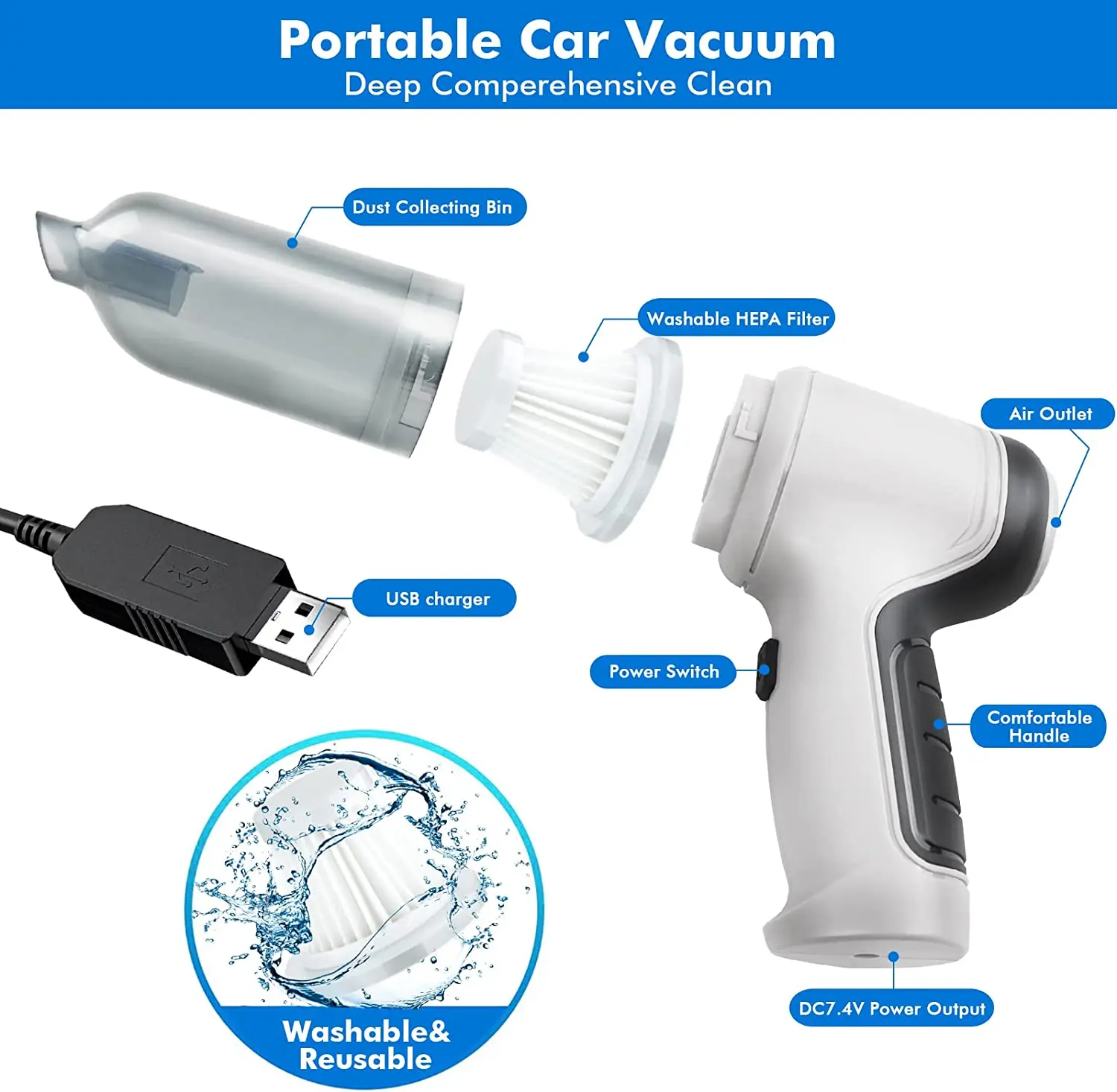 Car Vacuum Cleaner Wireless Portable Vacuum Cleaner 95000PA High Power